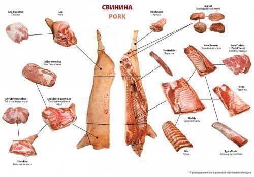 Английская схема