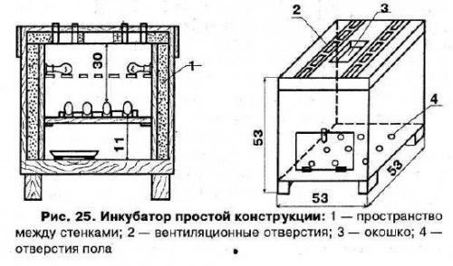 Простой инкубатор