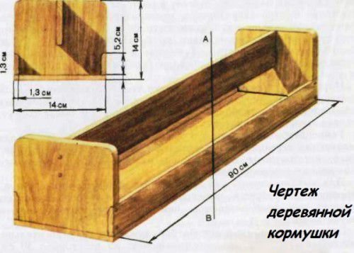 Чертеж кормушки