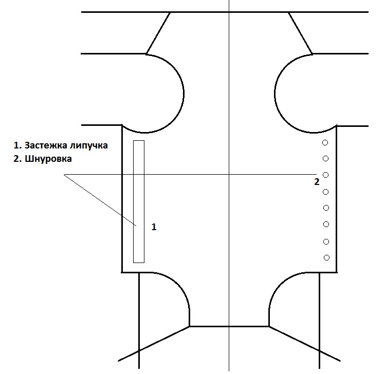 Выкройка