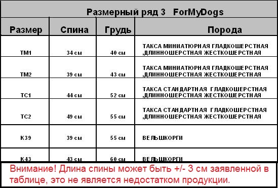 Для маленьких пород