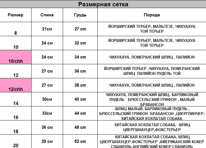 От известного бренда