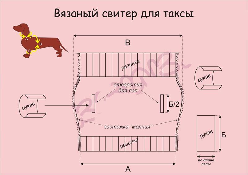 Как связать одежду